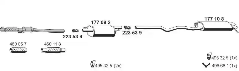 ERNST 071896