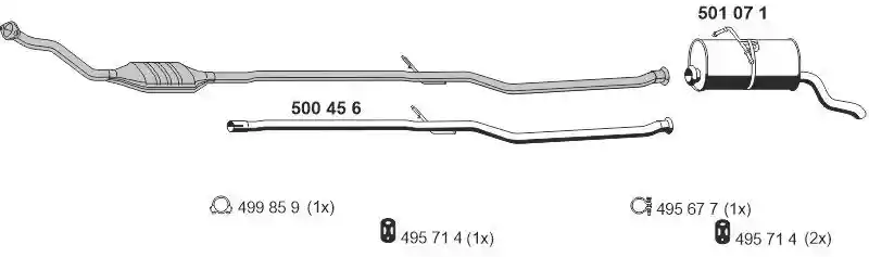 ERNST 080145