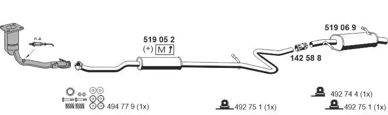 ERNST 080290