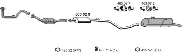 ERNST 090021