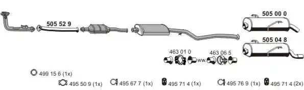 ERNST 090105