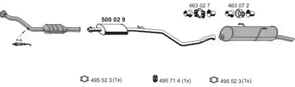 ERNST 090115