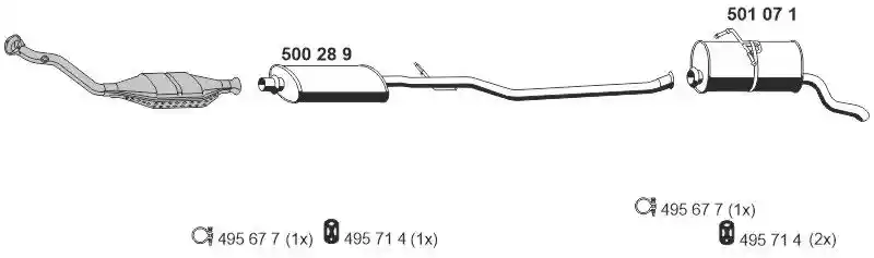 ERNST 090127