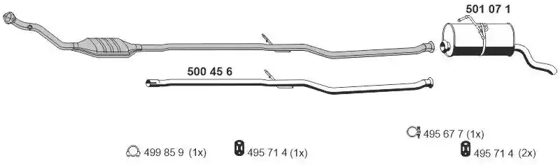 ERNST 090129
