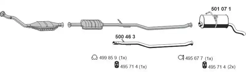 ERNST 090131