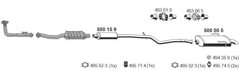 ERNST 090160