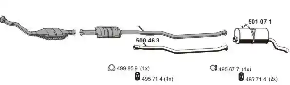ERNST 090215