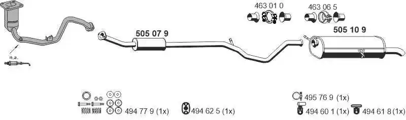 ERNST 090328