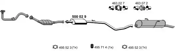 ERNST 090341