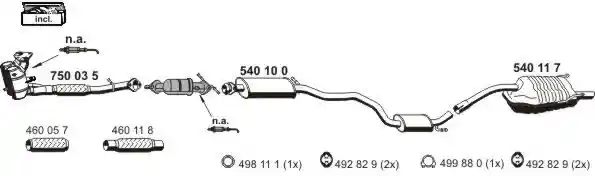 ERNST 110001