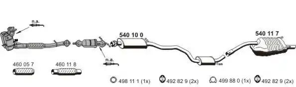 ERNST 110020