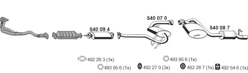ERNST 110031