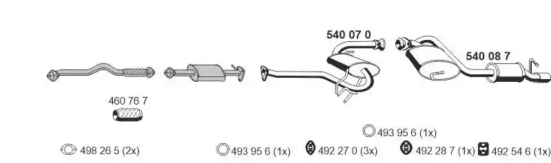 ERNST 110068