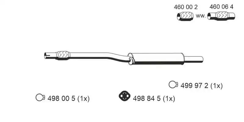 ERNST 111096
