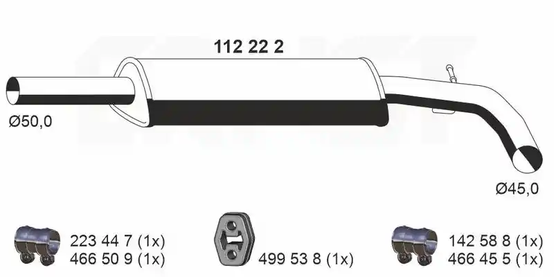 ERNST 112222