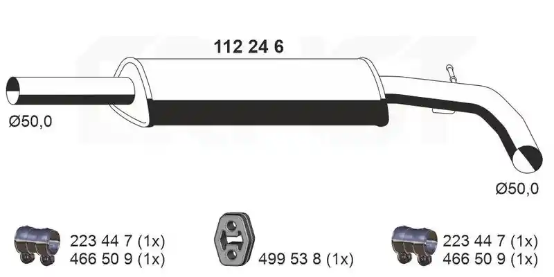 ERNST 112246
