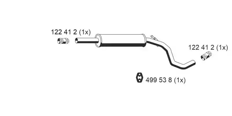 ERNST 112260