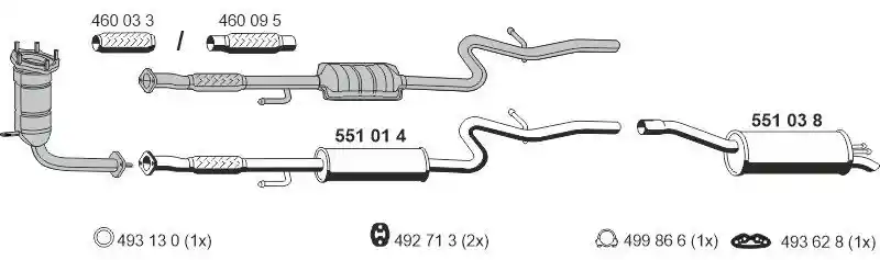 ERNST 120208