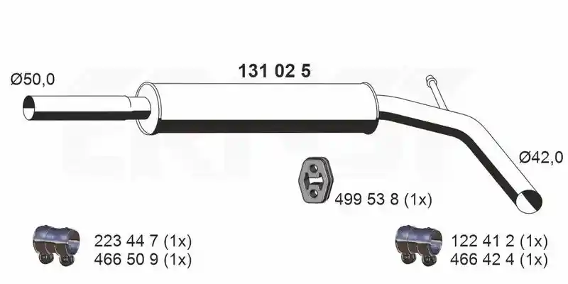 ERNST 131025