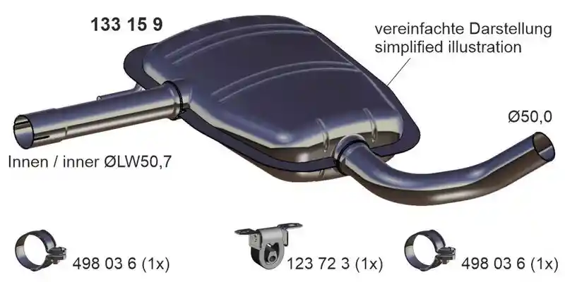 ERNST 133159