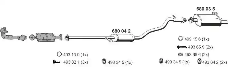 ERNST 140031