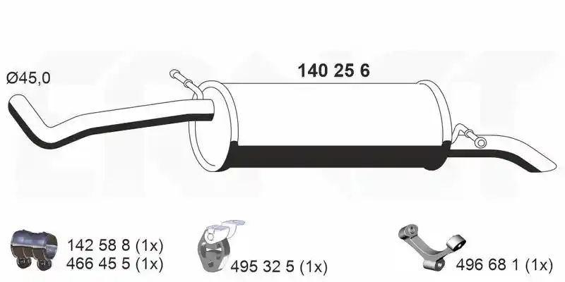 ERNST 140256