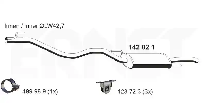 ERNST 142021