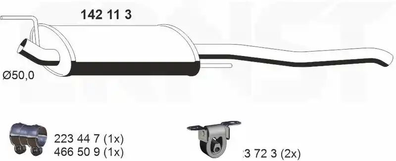 ERNST 142113