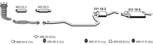 ERNST 150003