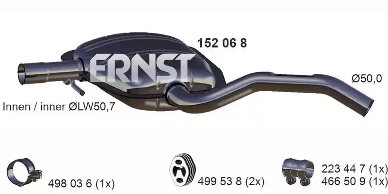 ERNST 152068