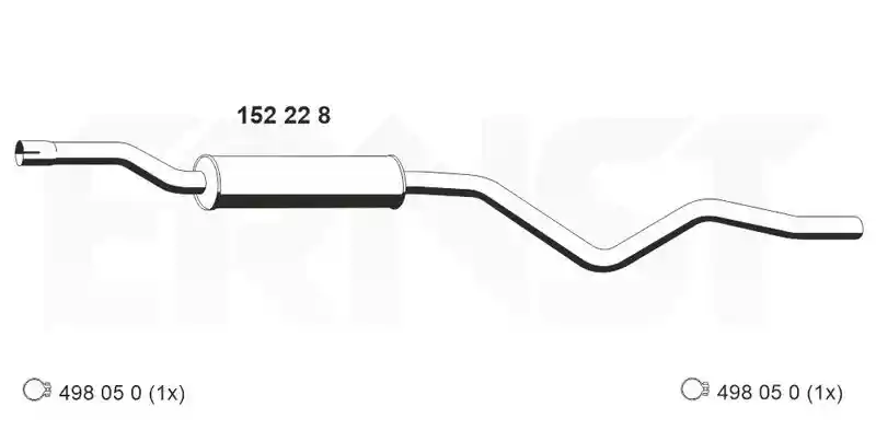 ERNST 152228