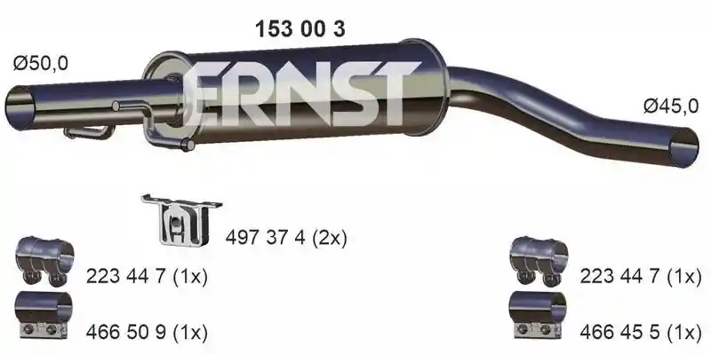ERNST 153003