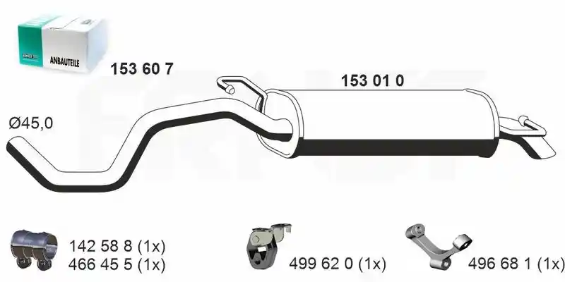 ERNST 153010