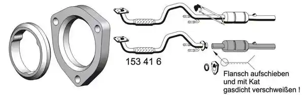 ERNST 153416