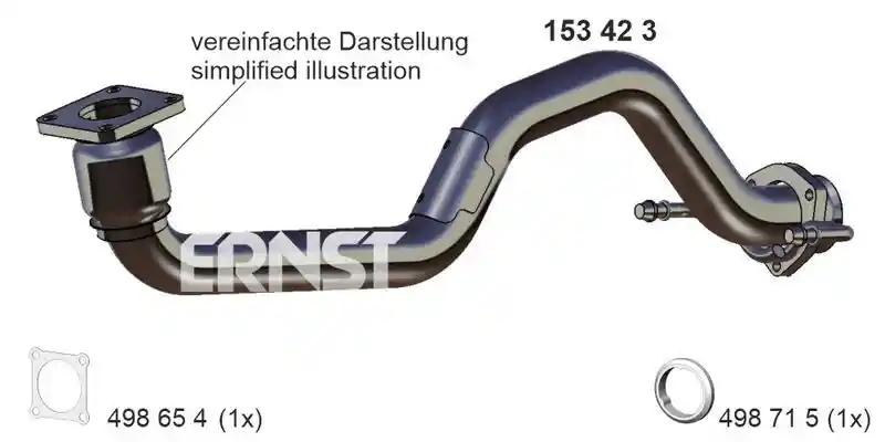 ERNST 153423