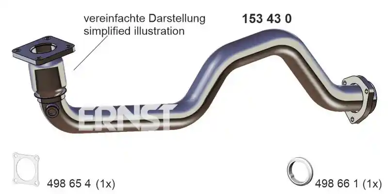 ERNST 153430