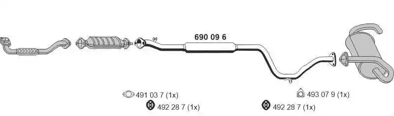 ERNST 160010