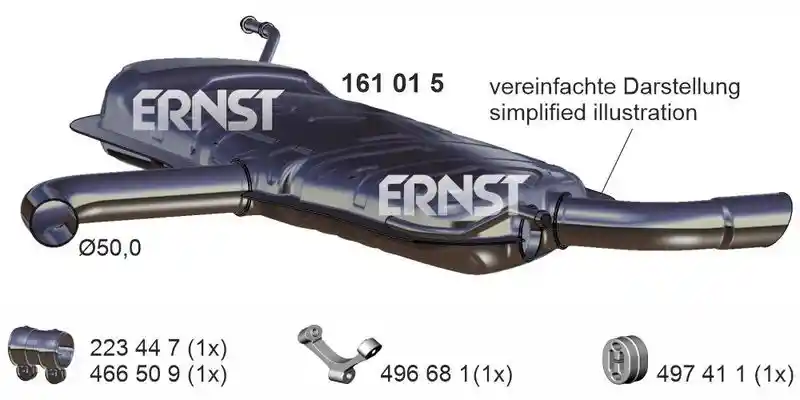 ERNST 161015