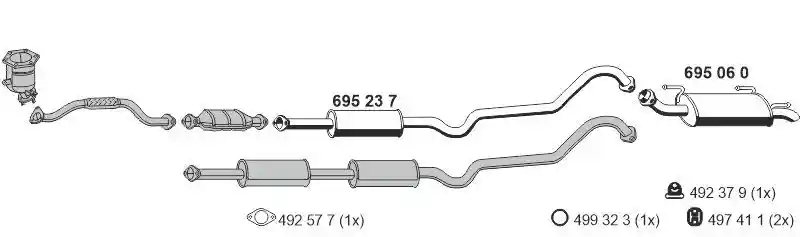 ERNST 170034