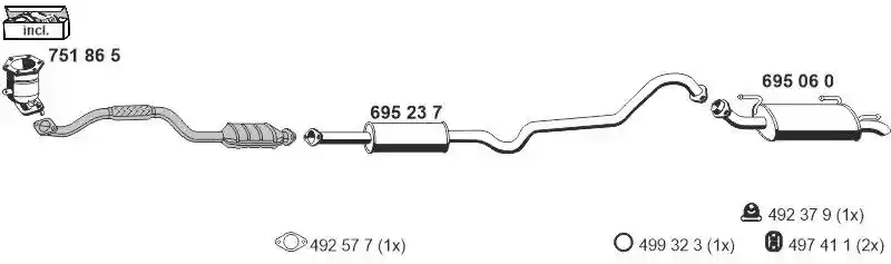 ERNST 170036