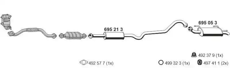 ERNST 170038