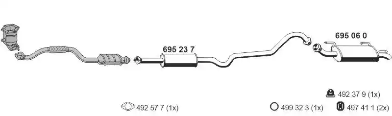 ERNST 170062