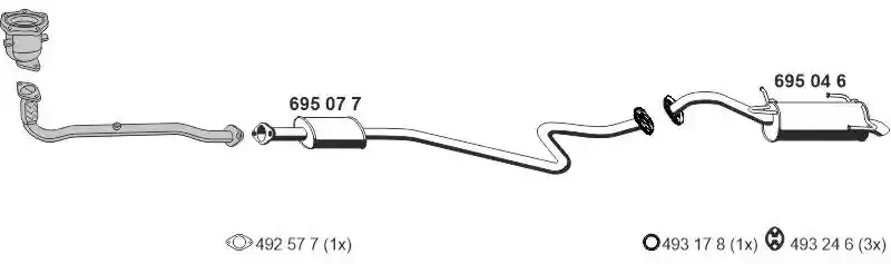 ERNST 170108