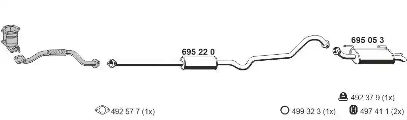 ERNST 170156