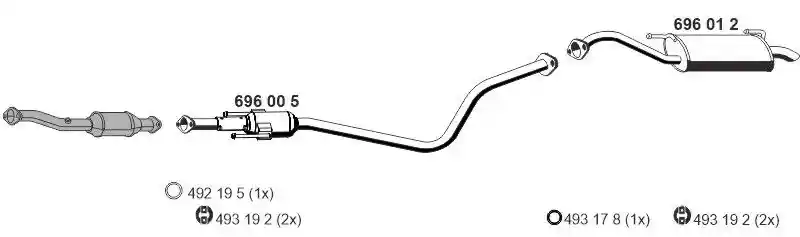 ERNST 170180