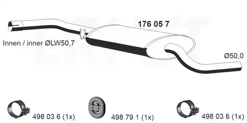 ERNST 176057