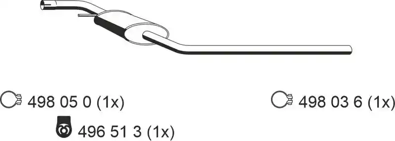 ERNST 176224
