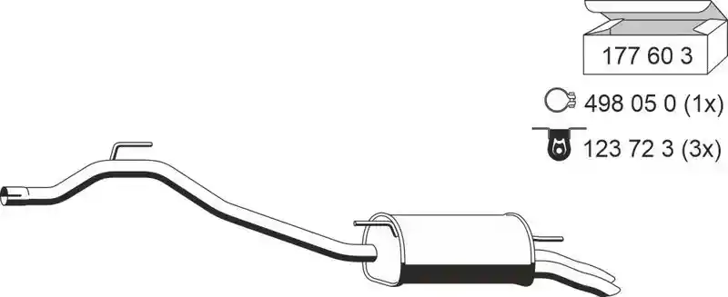 ERNST 176286