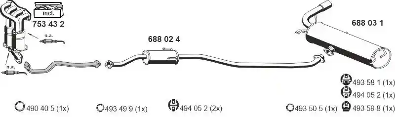 ERNST 180047