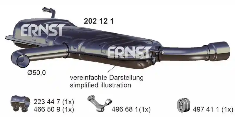 ERNST 202121